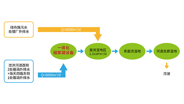 香港免费公开资料大全