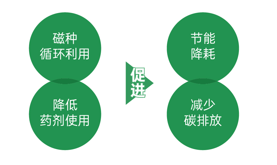 香港免费公开资料大全