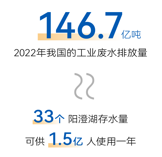 香港免费公开资料大全
