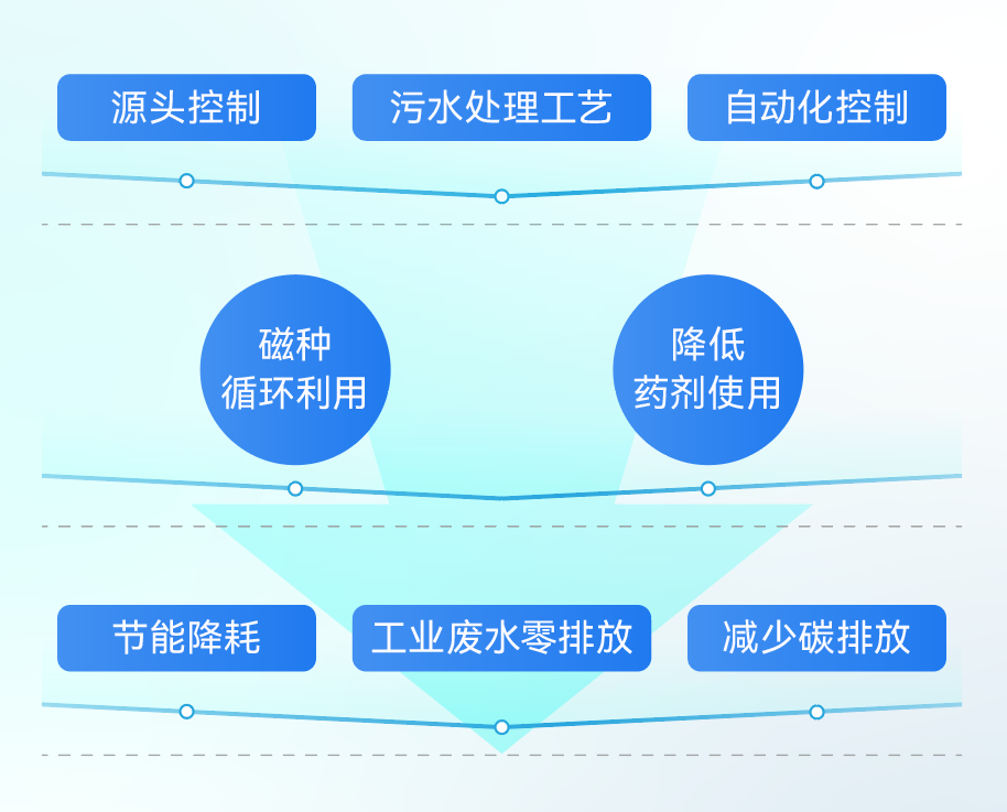 香港免费公开资料大全