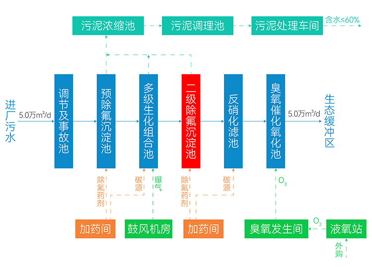 香港免费公开资料大全
