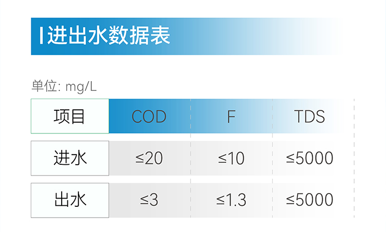 香港免费公开资料大全