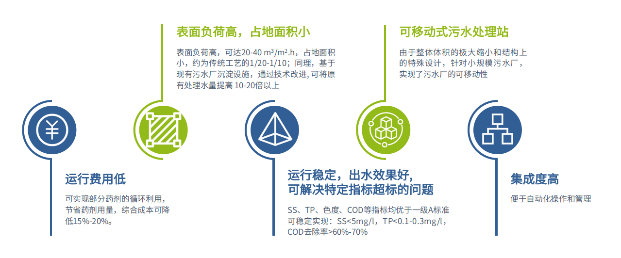 香港免费公开资料大全